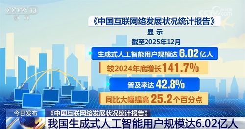 數覽中國互聯網絡發展新篇章 人工智能助力中小企業，賦能產業出海