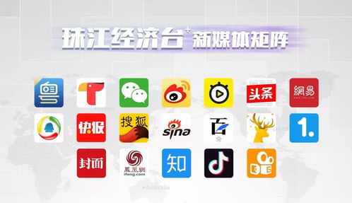 2020年1月1日起我國調整部分商品進口關稅 惠民利企，助推高質量發展